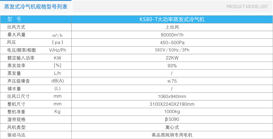 瑞泰风环保空调RTF-25C(顶出风) 工业冷风机 第7张